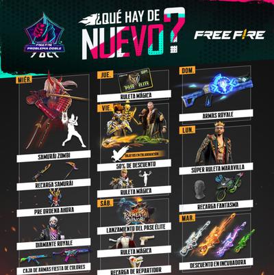 descubre los eventos actuales en free fire no te pierdas ninguna recompensa